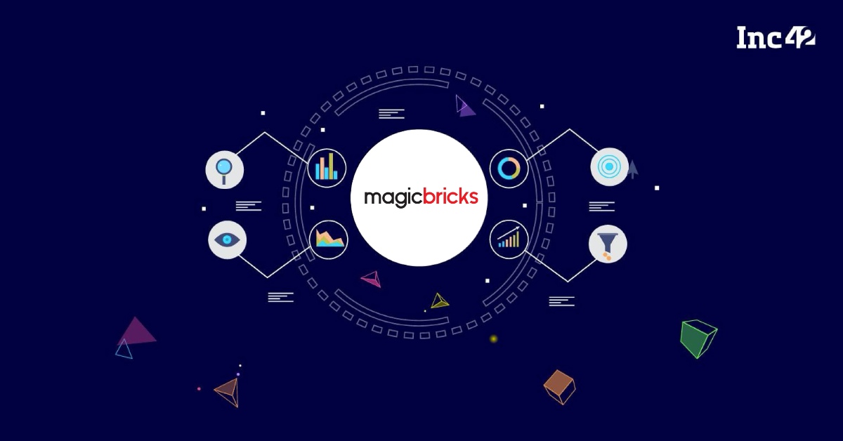 Telegram Activity Screening